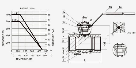 2PC-Ball-Valve-QF203M-2263 2PC-Ball-Valve-QF203M-2263